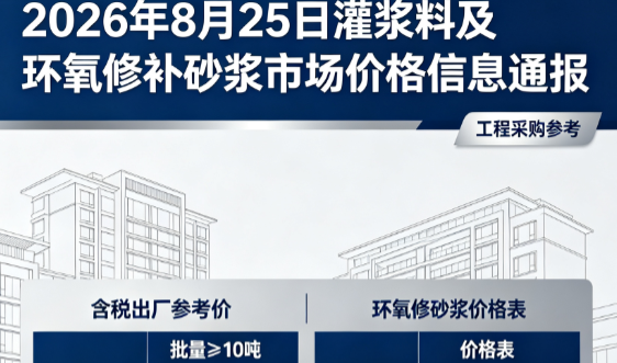 双牌2026年8月25日灌浆料及环氧修补砂浆市场价格信息通报